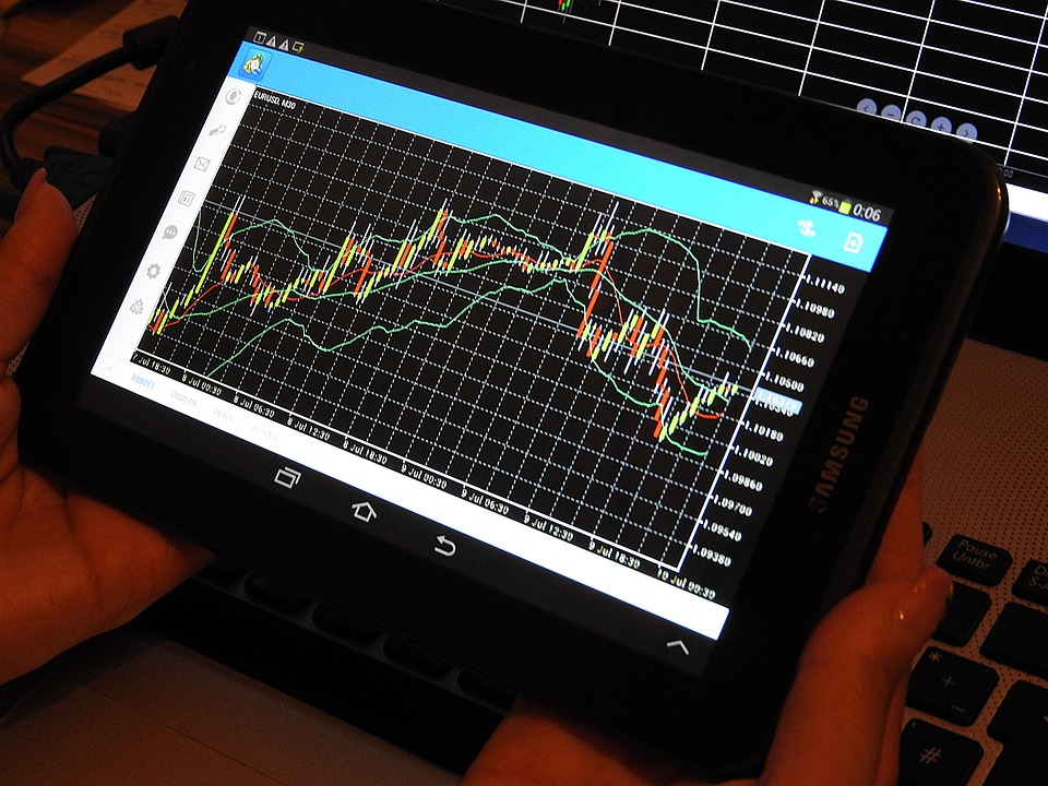 Maximizing Returns: An Analysis of Bond Performance in the Australian Market